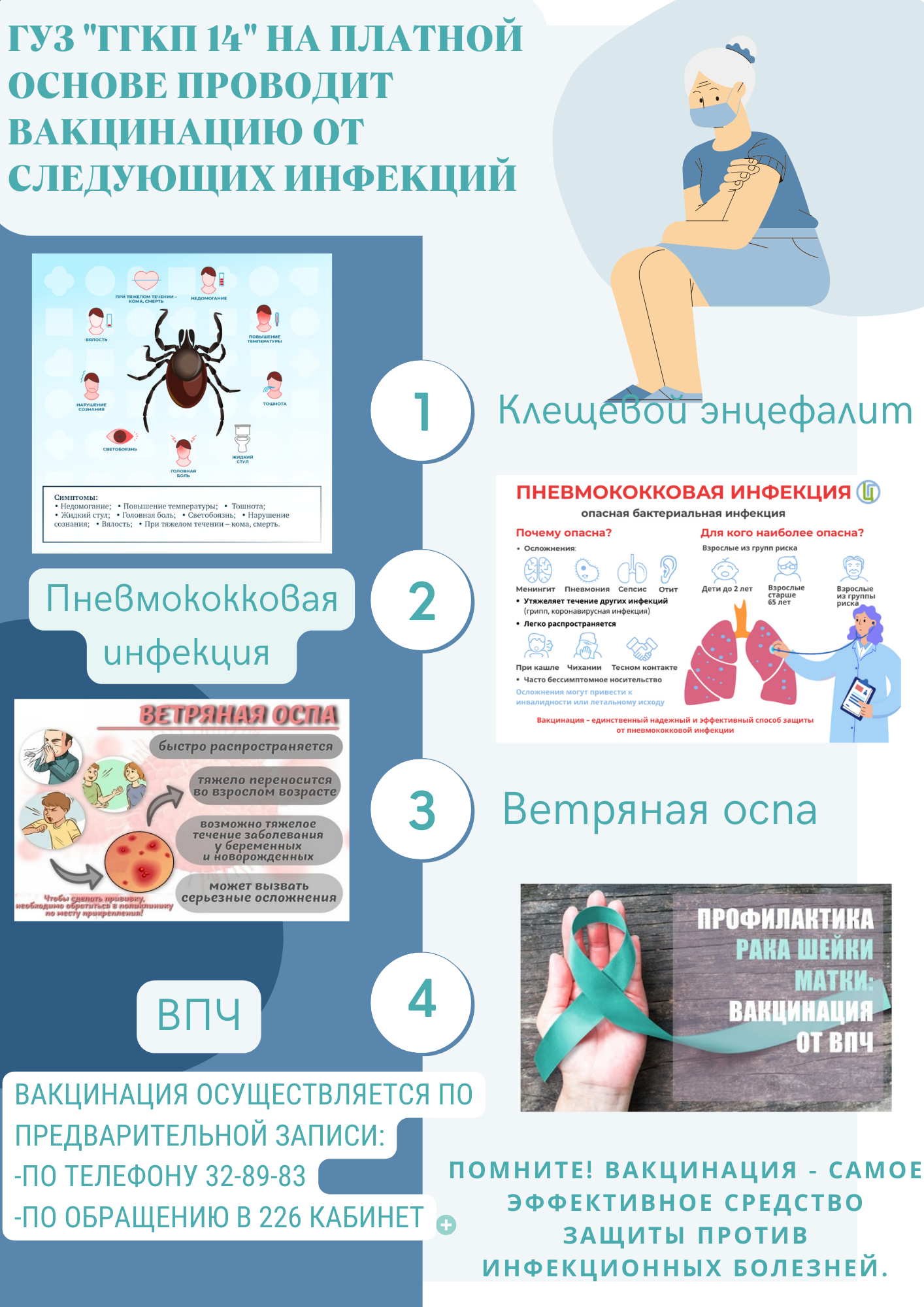 Главная - ГУЗ «Гомельская городская клиническая поликлиника №14»